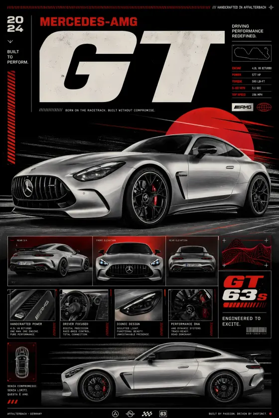 A silver Mercedes-AMG GT supercar on a black background. The poster features a tech-spec editorial layout with large 'GT' text, performance stats like 577 HP and 3.1s 0-60 MPH, multiple elevation views of the car, interior close-ups showing the